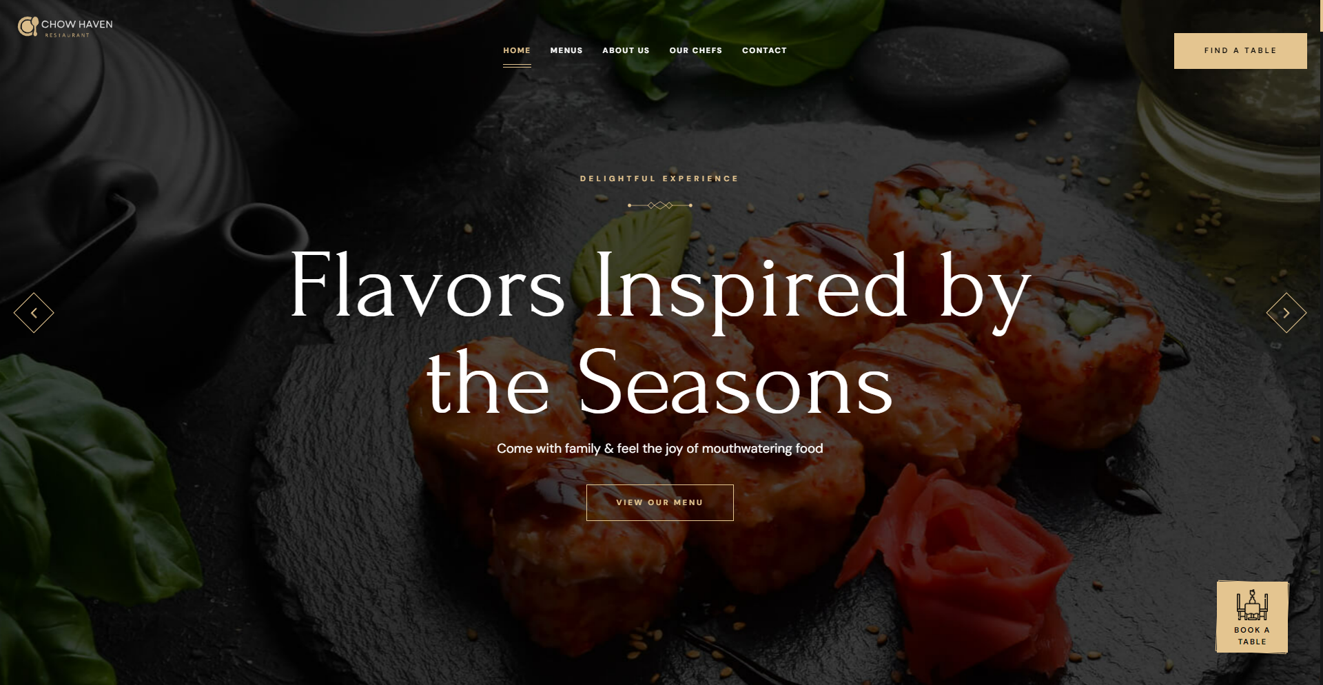 Homepage of project Chow Haven